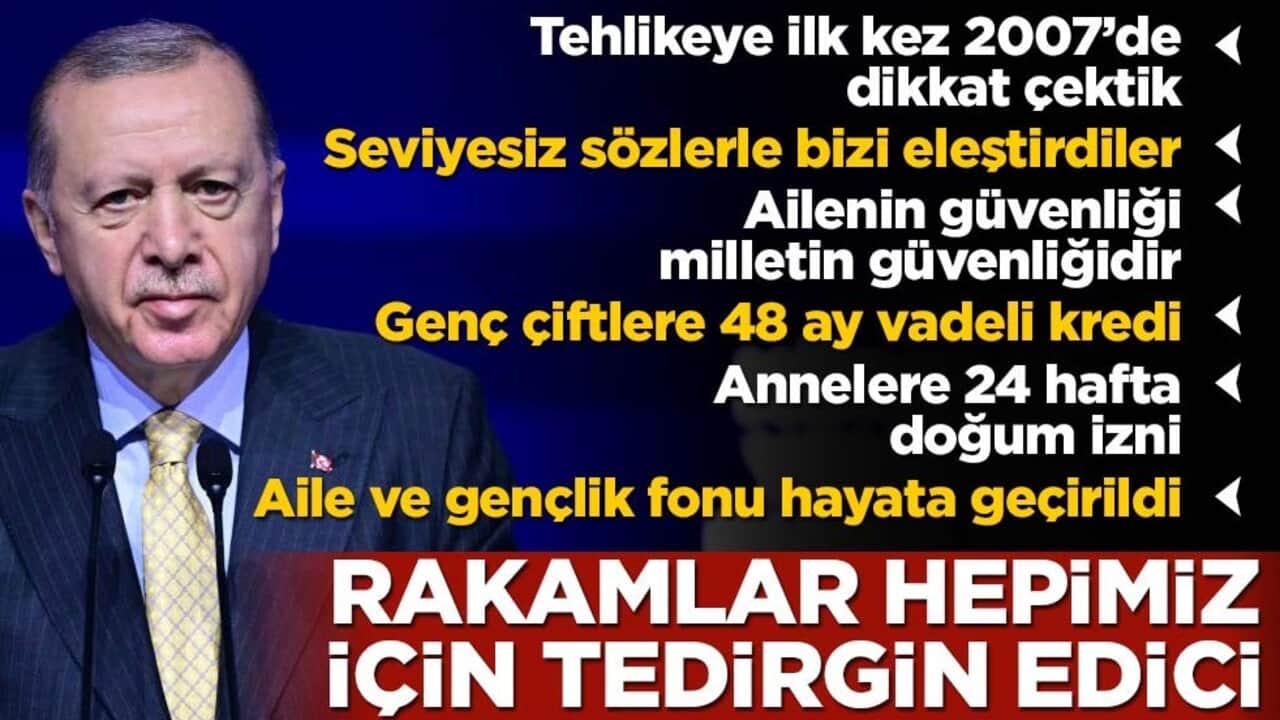 Cumhurbaşkanı Erdoğan: Tehlikeye ilk kez 2007'de dikkat çekmiştik