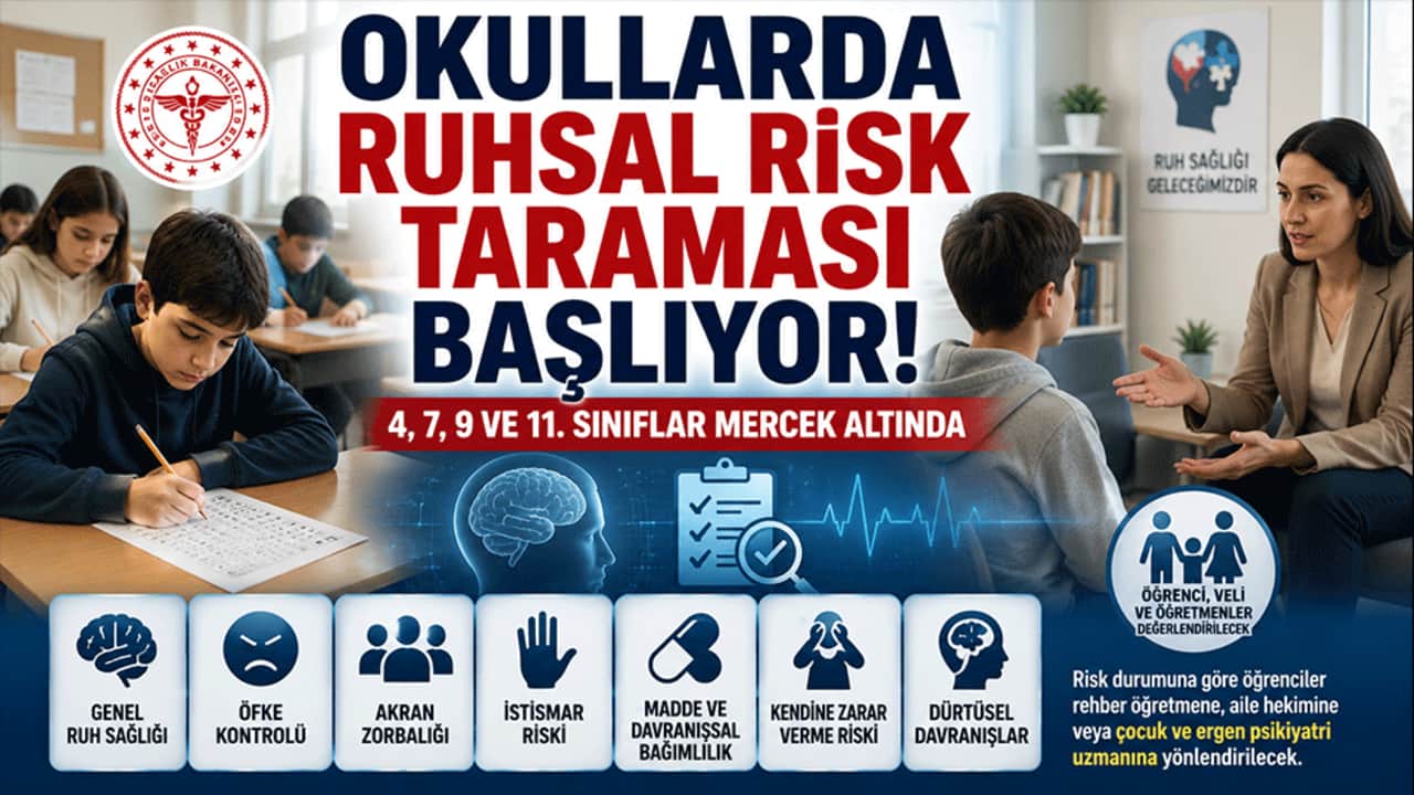 Okullarda ruhsal risk taraması başlıyor! 4 sınıf düzeyi mercek altına alınacak