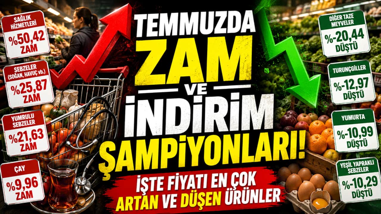 Temmuzda zam ve indirim şampiyonları belli oldu! İşte fiyatı en çok artan ve düşen ürünler