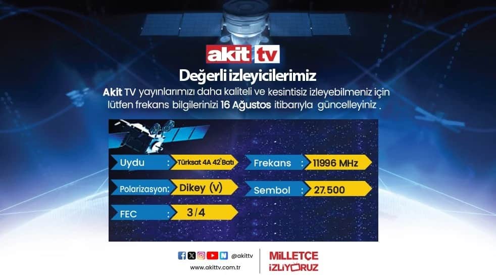 Akit TV’nin Türksat Frekans Bilgileri Değişiyor! Yeni frekans daha güçlü yayın
