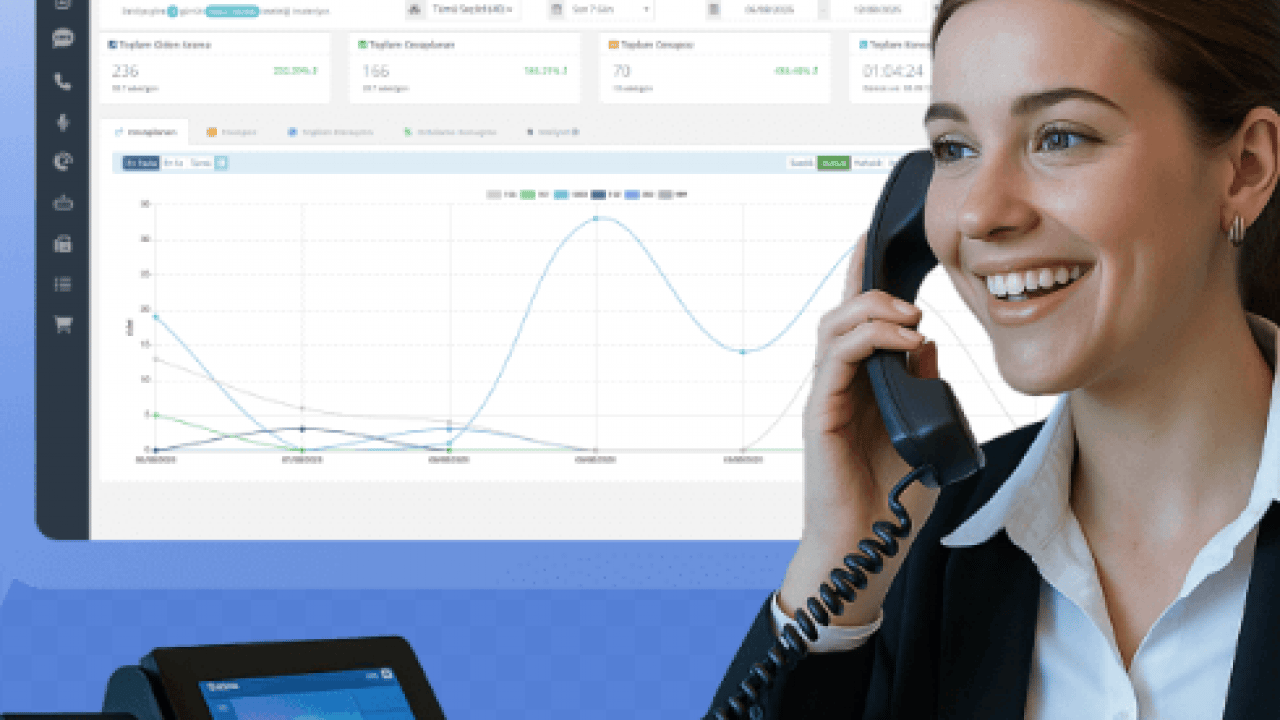 Foto - 0850 Numaralar Bıktırdı Artık! Taner Akkuş'tan çözüm önerileri