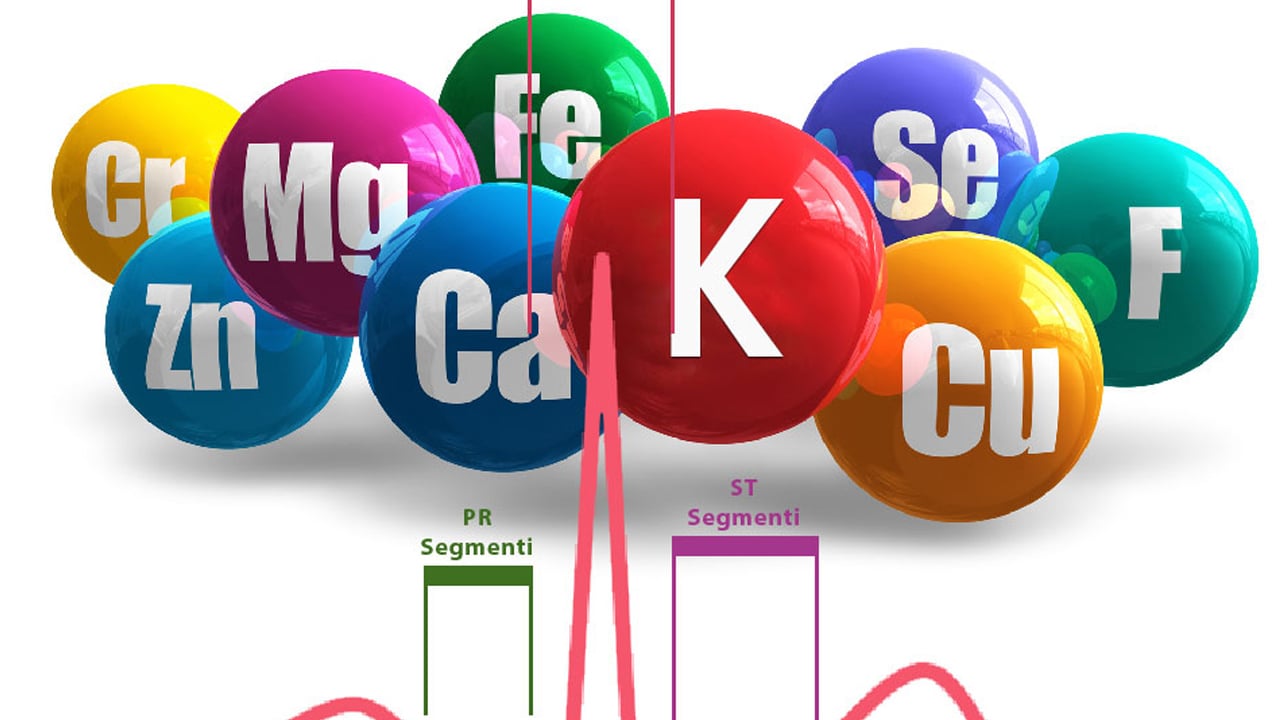 Foto - 10 günde 10 kilo verildiğine dair emareler var mı? 3 Günde 3 Kilo verdiren mucize detoks