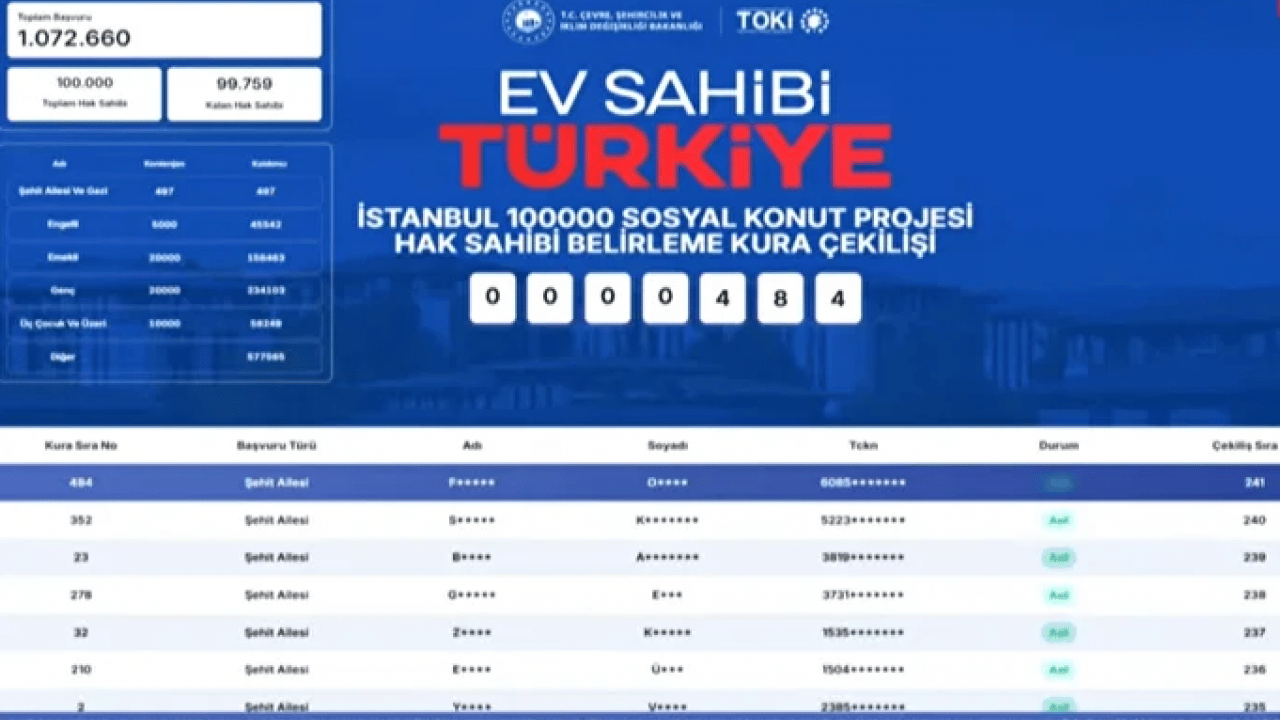 Foto - 100 bin konut kura sonucu nasıl öğrenilir? Yüzbinlerce kişi nefesini tuttu
