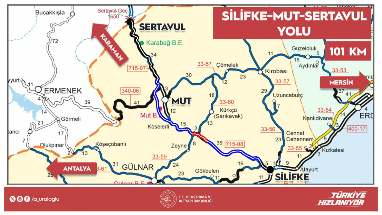 Foto - 105 dakikalık yol 70 dakikaya düşecek