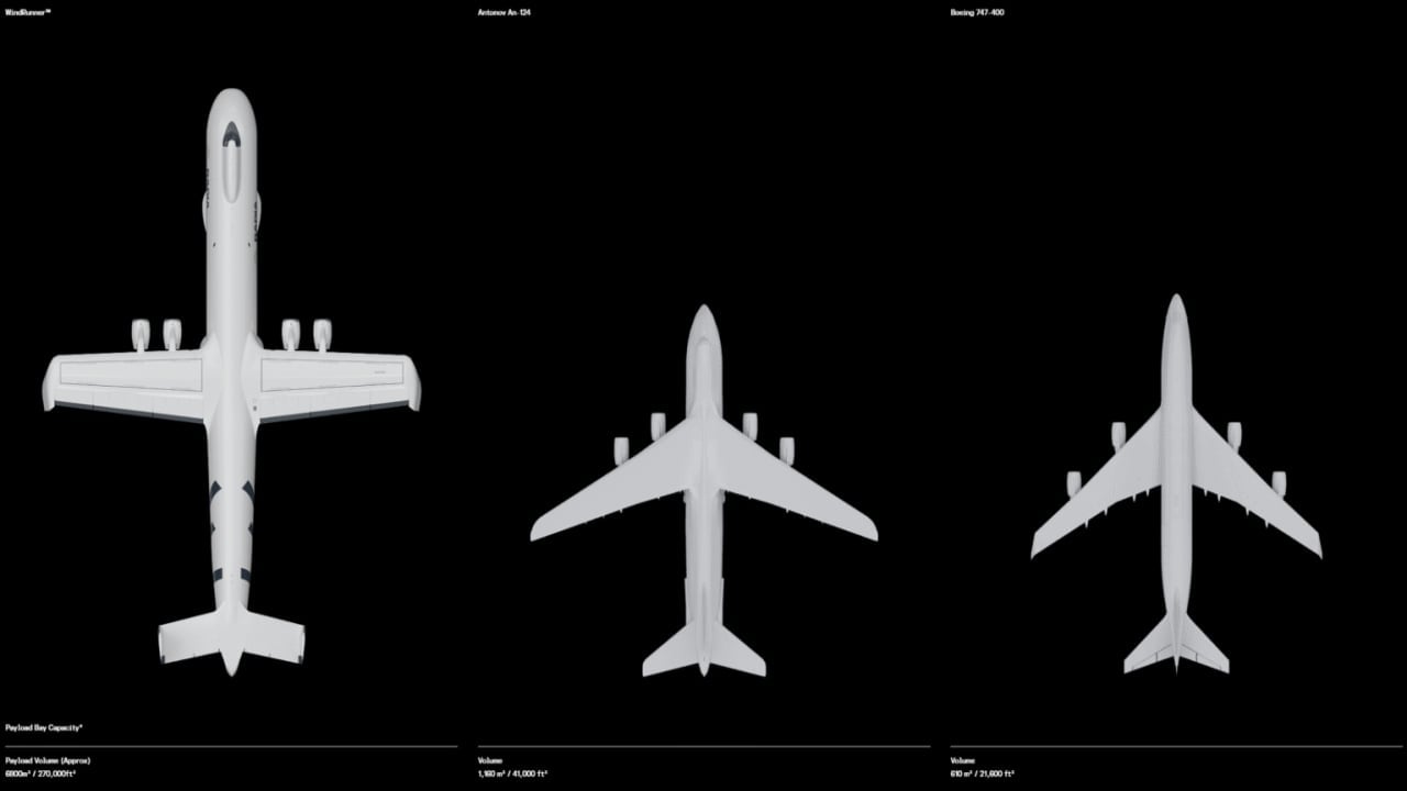Foto - 108 metrelik canavar sadece onun için havalanacak! Dünyanın en büyük uçağı geliyor ama içine asla yolcu binmeyecek 