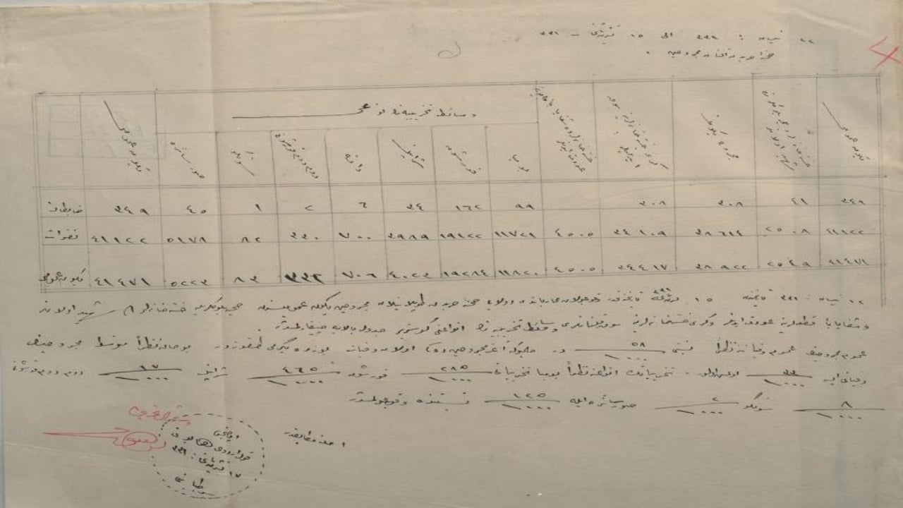 Foto - 111 yıllık Çanakkale Savaşı sırrı ilk kez açıklandı! İşte kan donduran rapor