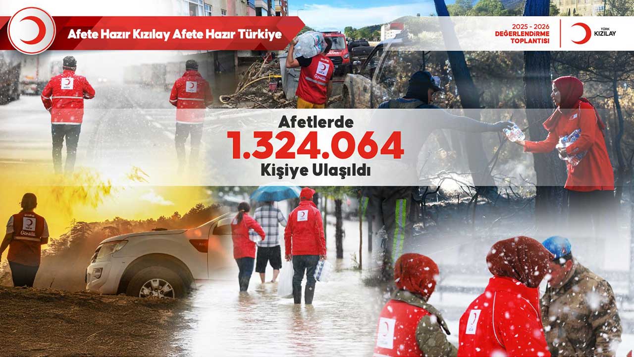 Foto - ‘158 yıllık iyilik köprüsü’ İşte Kızılay'ın yaptıkları ve yapacakları