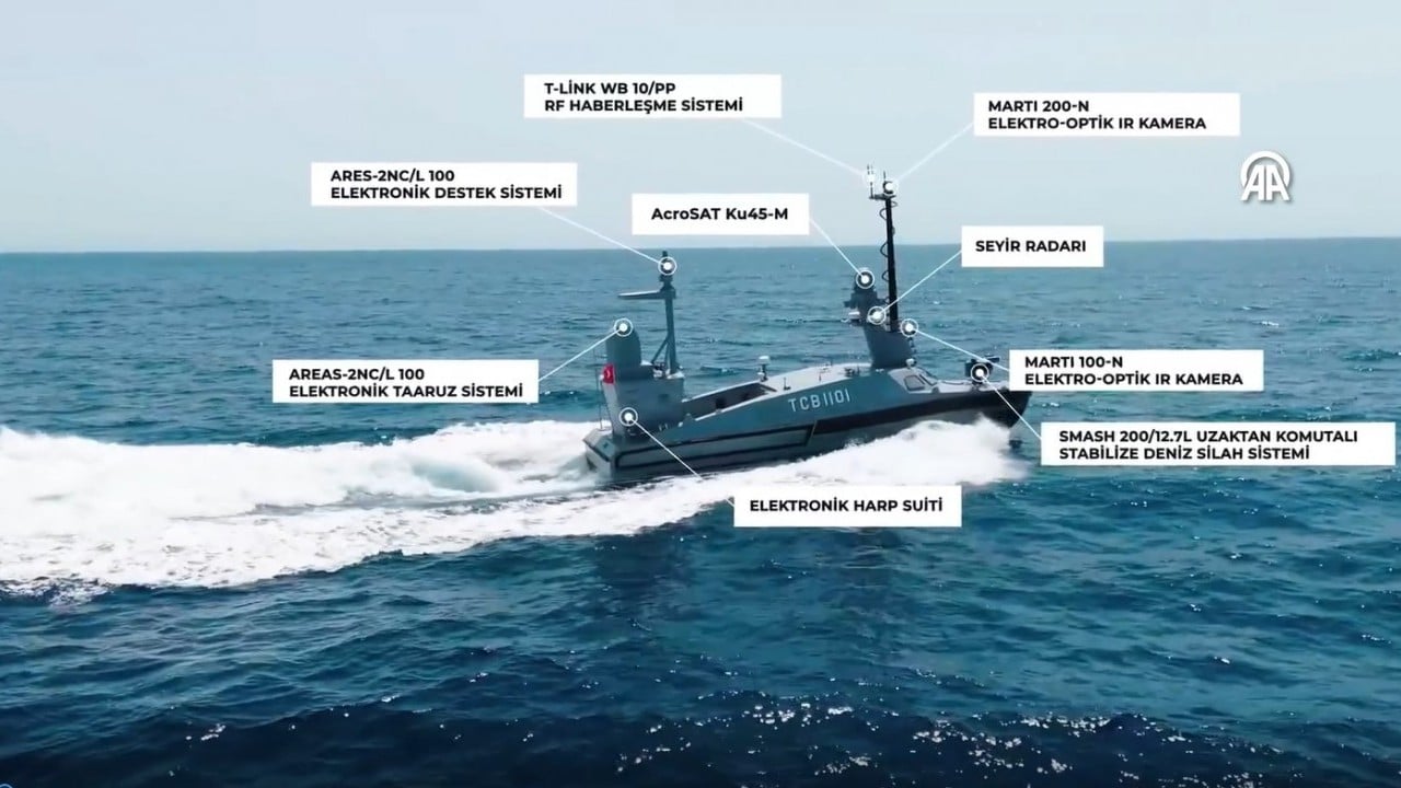 Foto - 17 ülkeye ihraç ediyoruz! ASELSAN'ın MUHAFIZ'ına yeni yetenekler geliyor