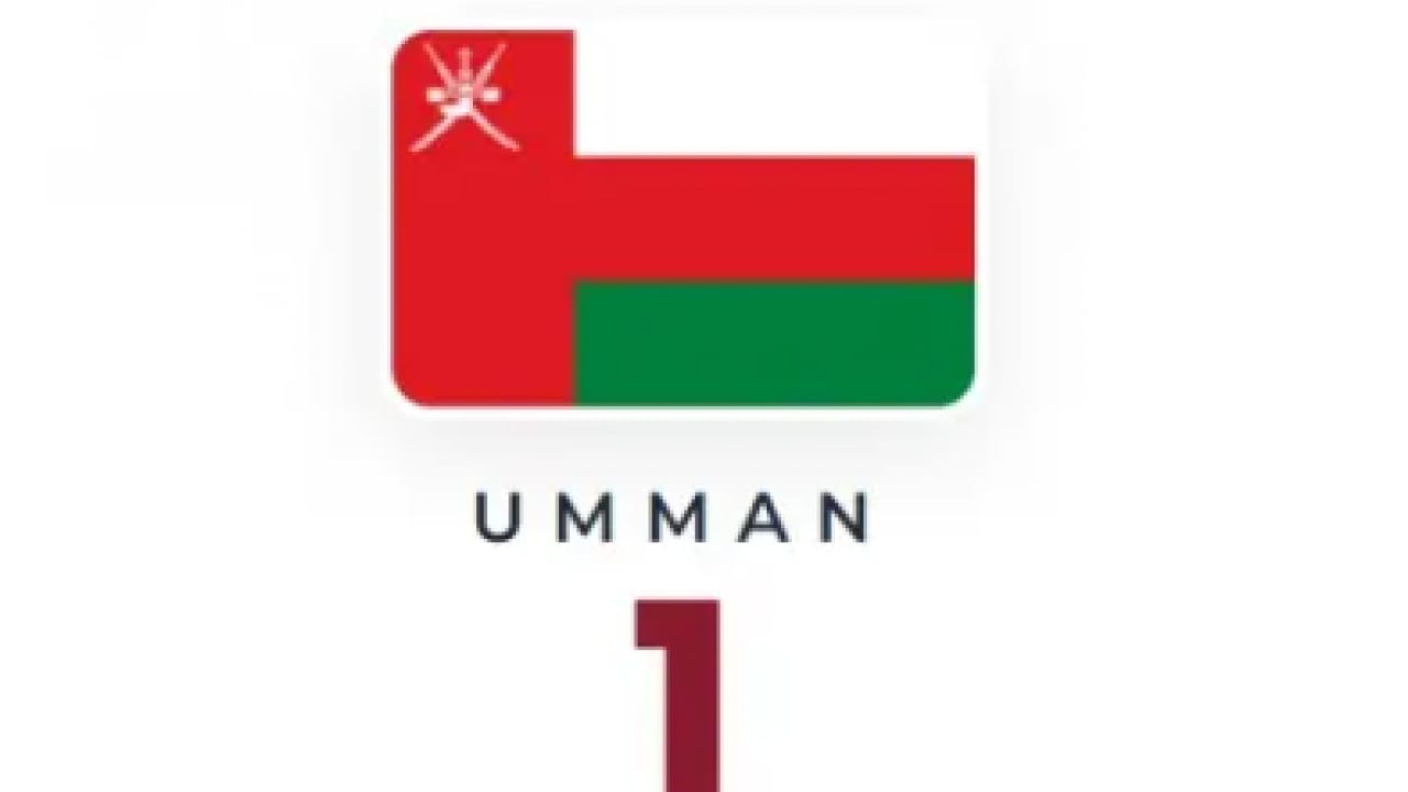 Foto - 20 Türk'ü kaçımışlardı! İşte ülke ülke Sumud Filosu'ndan kaçırılan kişi sayısı!