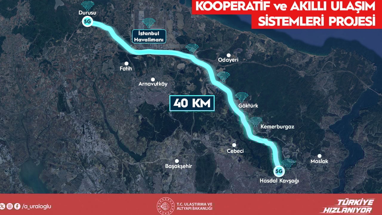 Foto - 40 kilometrelik güzergah! 5G’li akıllı yolda testler başlıyor