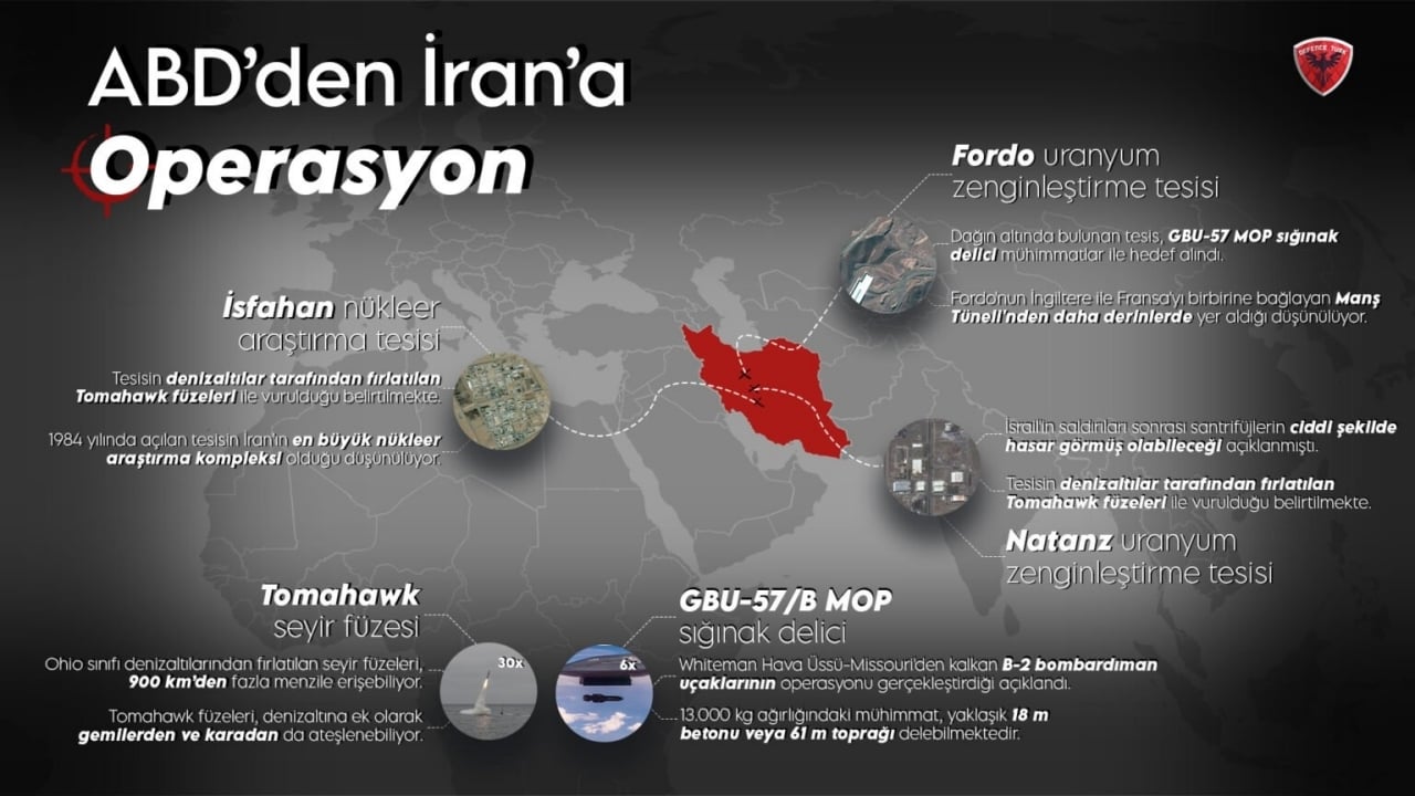 Foto - 61 metre betonun altına ölüm kusuyor! Yeni "sığınak deliciler" için düğmeye basıldı