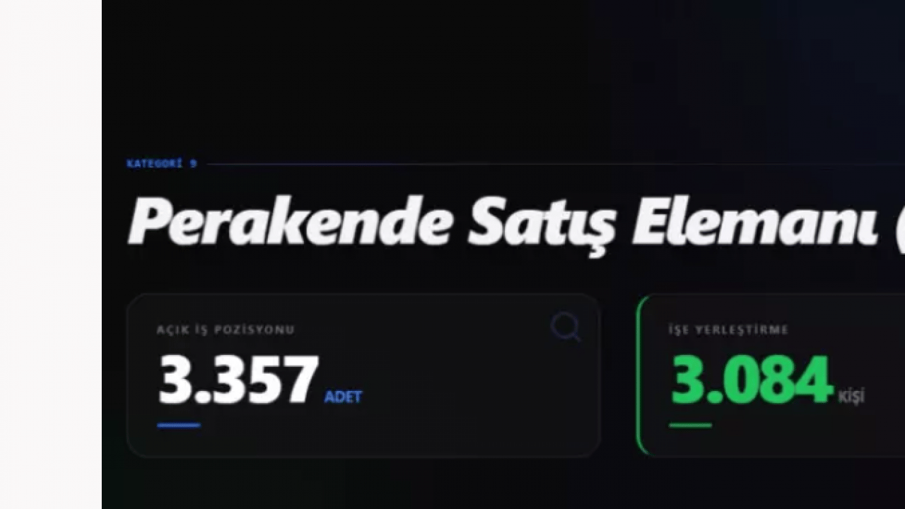 Foto - 73 bin işçi alınacak! İşte en çok alım yapılacak 10 meslek!