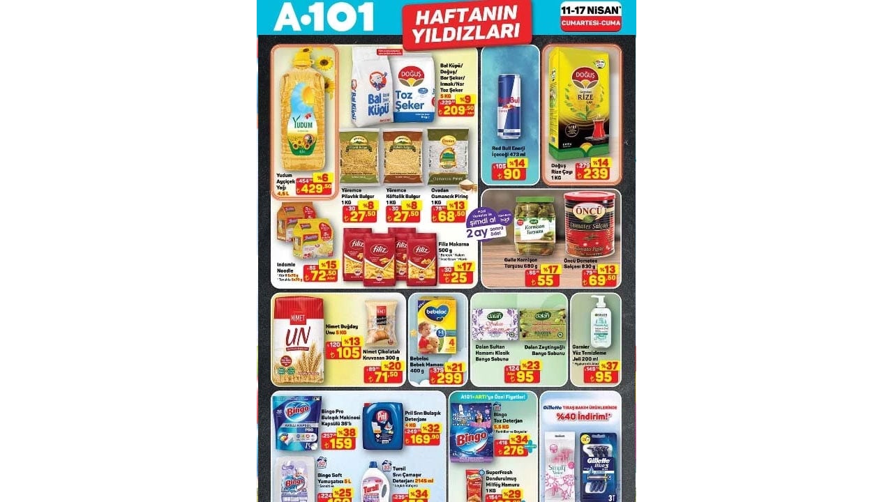 Foto - A101 16 Nisan kataloğu: İşte bu haftanın fırsat ürünleri