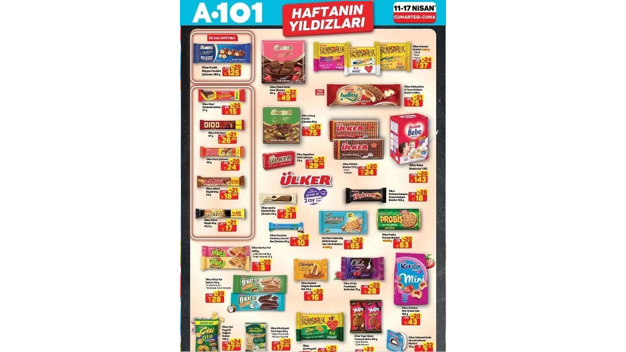Foto - A101 16 Nisan kataloğu: İşte bu haftanın fırsat ürünleri