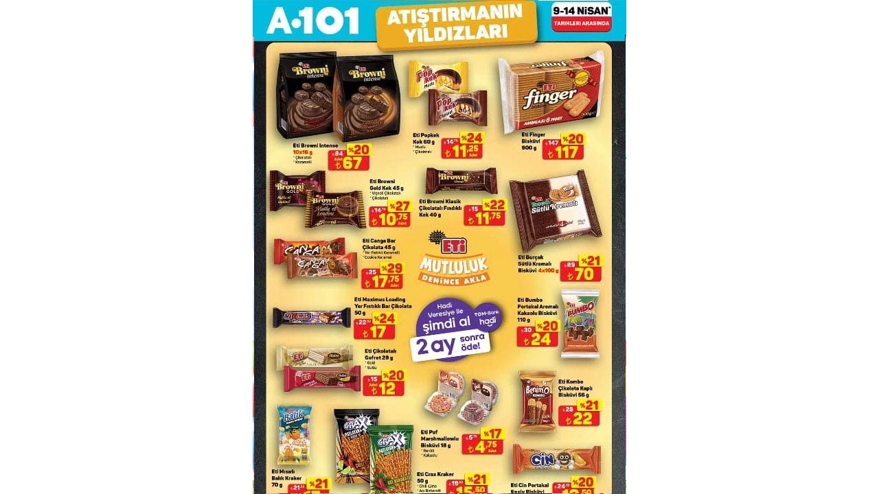 Foto - A101 16 Nisan kataloğu: İşte bu haftanın fırsat ürünleri