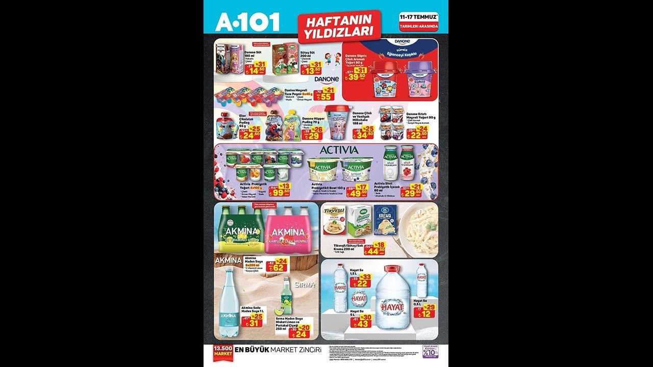 Foto - A101 indirim çılgınlığı başladı! Temel gıdadan teknolojiye dev aktüel ürünler kataloğu ortalığı salladı!