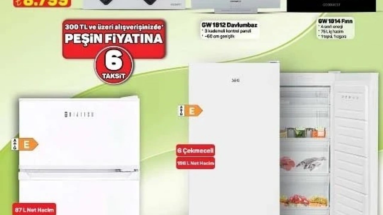 Foto - A101’de 16 Temmuz aktüel ürünleri belli oldu! Elektronik şöleni