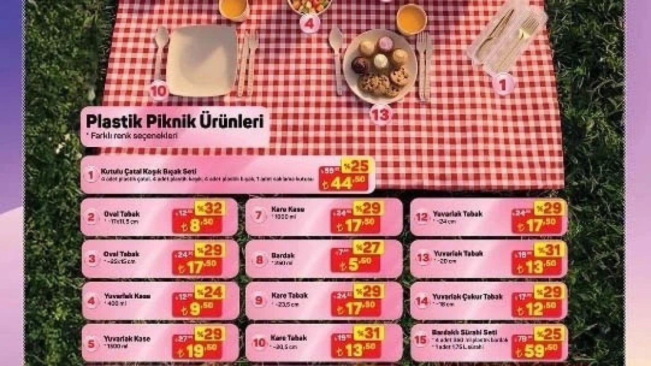 Foto - A101’de 16 Temmuz aktüel ürünleri belli oldu! Elektronik şöleni