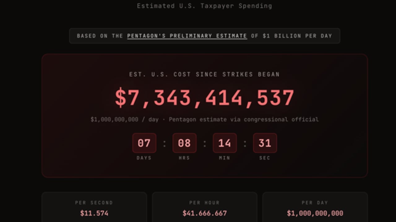Foto - Savaşın faturası 7 milyar doları geçti: Savaşın ABD'ye maliyeti belli oldu...