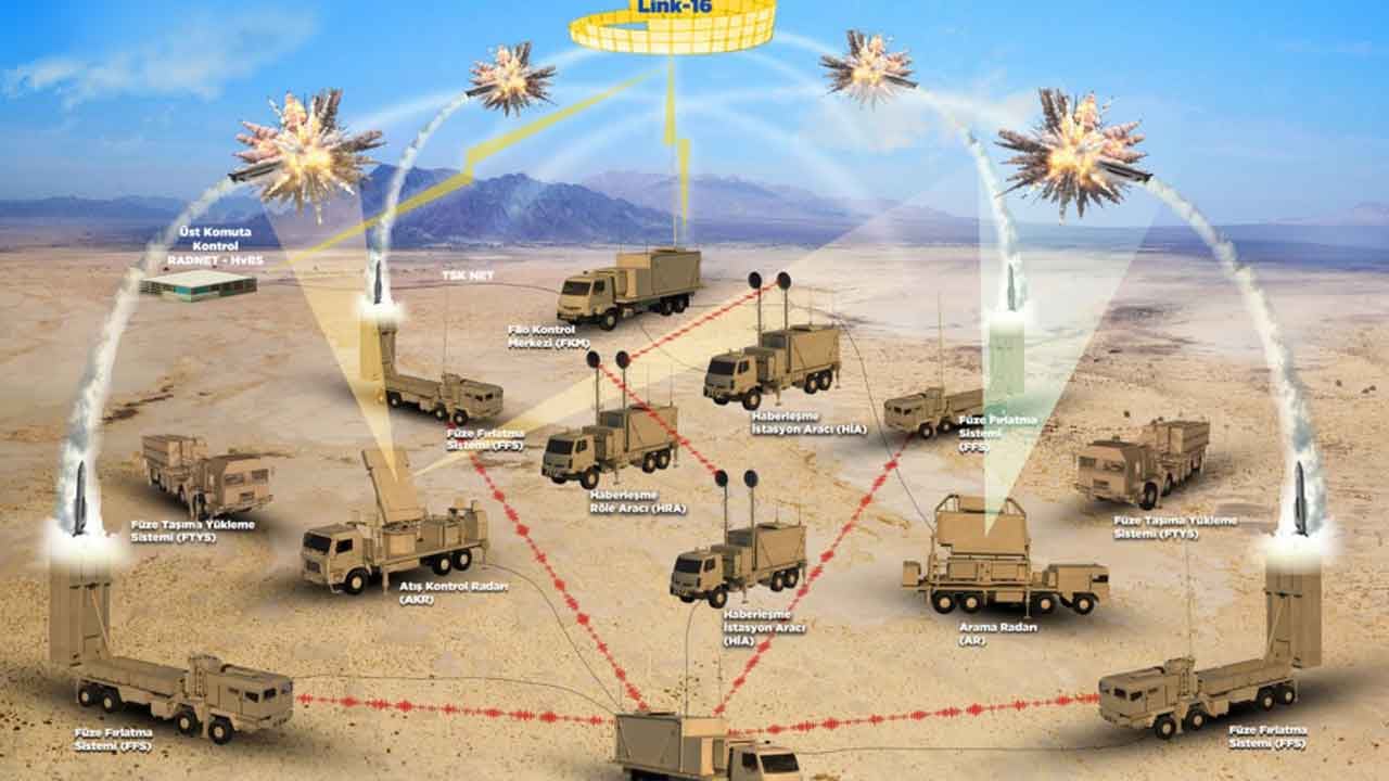Foto - ABD savunma sistemlerine güvendiklerine pişman oldular! Delik deşik olan 4 ülke Türkiye'den o silahı istiyor