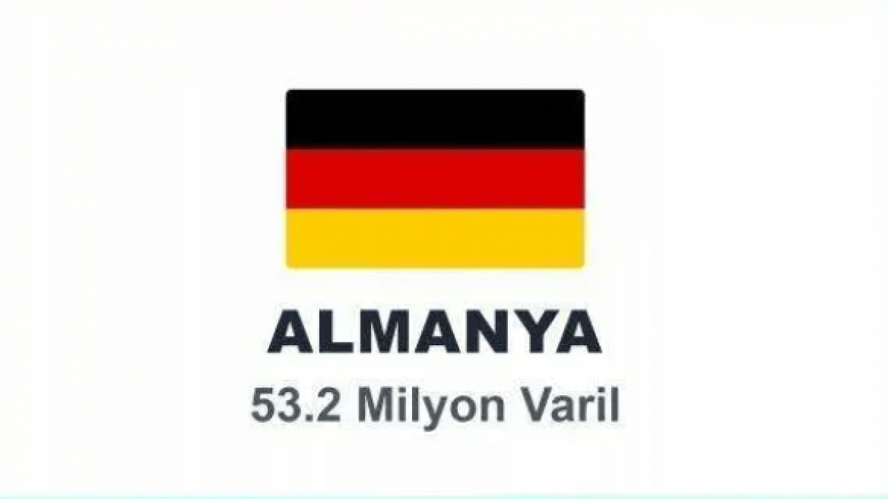Foto - ABD'nin en çok petrol sattığı ülke belli oldu! Birinci değil ikinci şaşırttı!