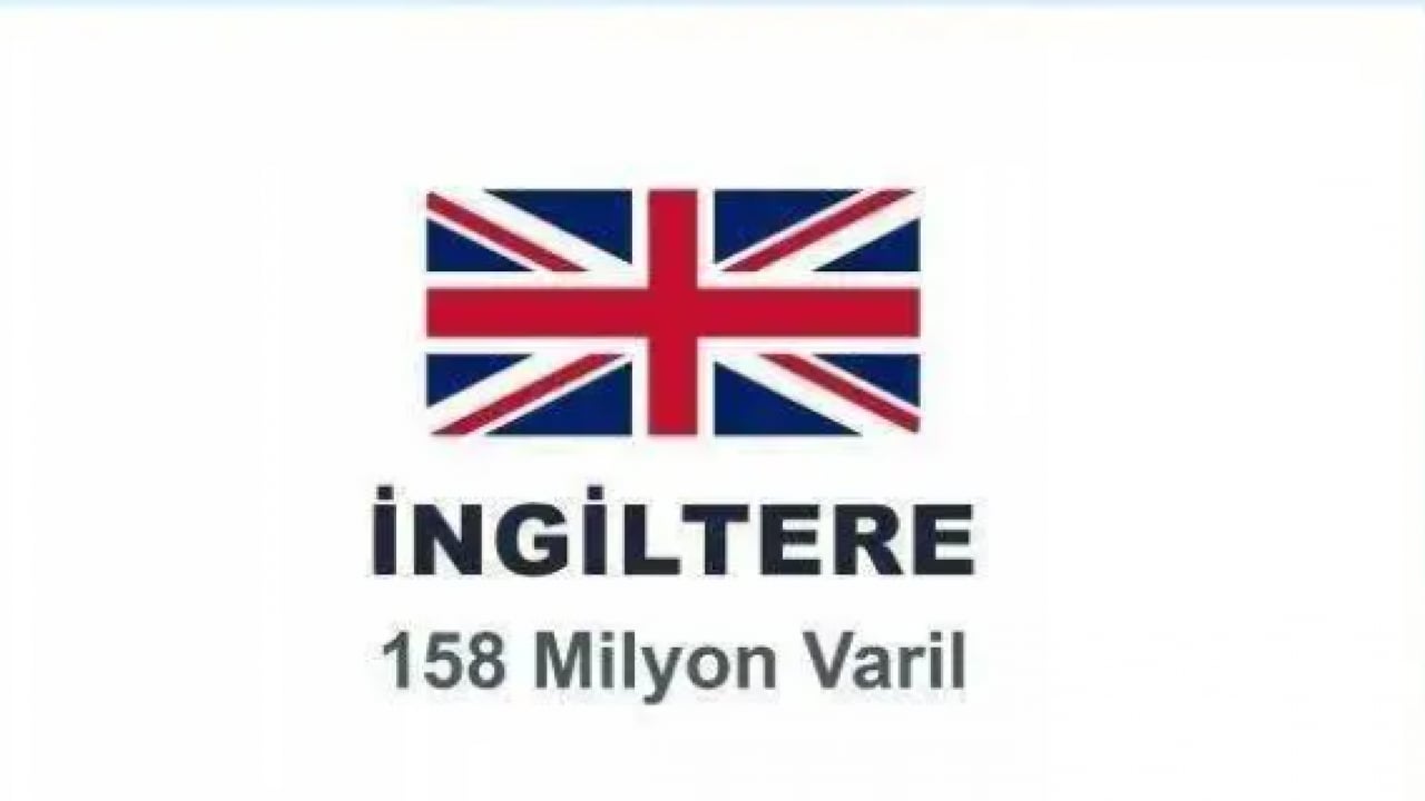 Foto - ABD'nin en çok petrol sattığı ülkeler belli oldu! İkinci sıradaki şaşırttı!