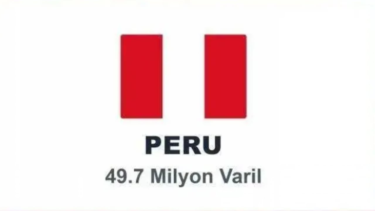 Foto - ABD'nin en çok petrol sattığı ülkeler belli oldu! İkinci sıradaki şaşırttı!