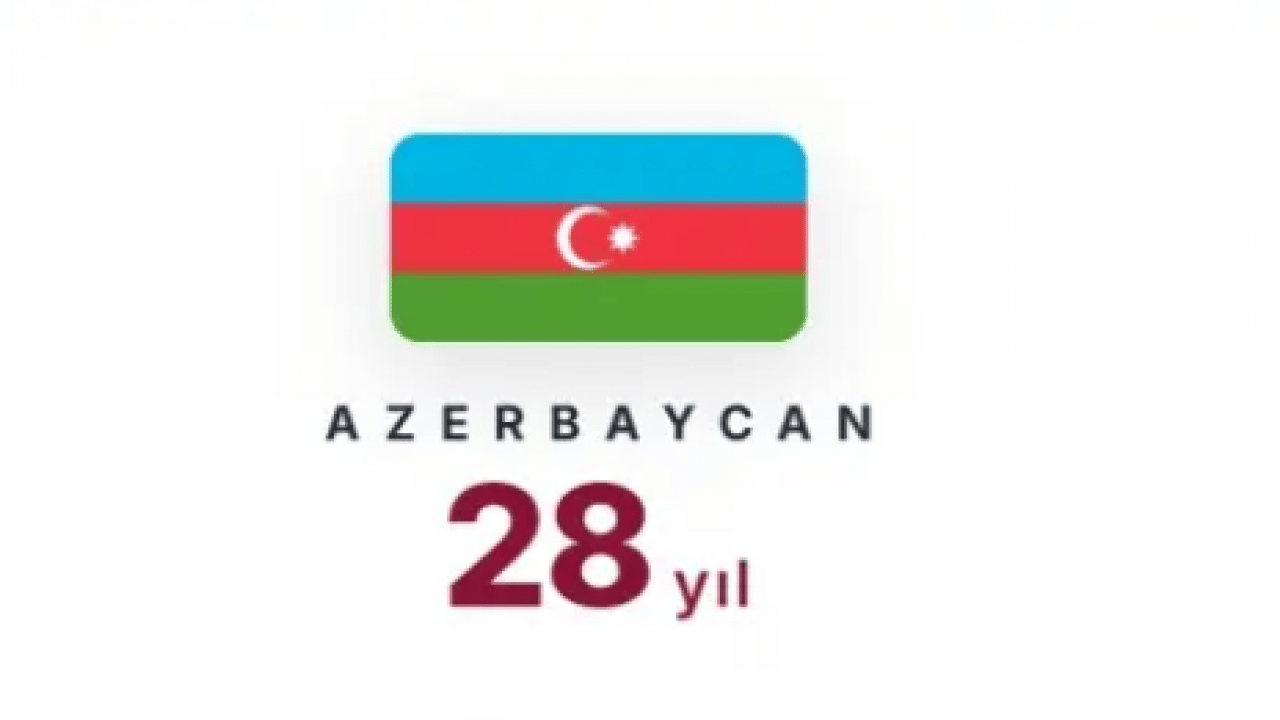 Foto - ABD'nin etekleri tutuştu! 10 yıl sonra bitecek!