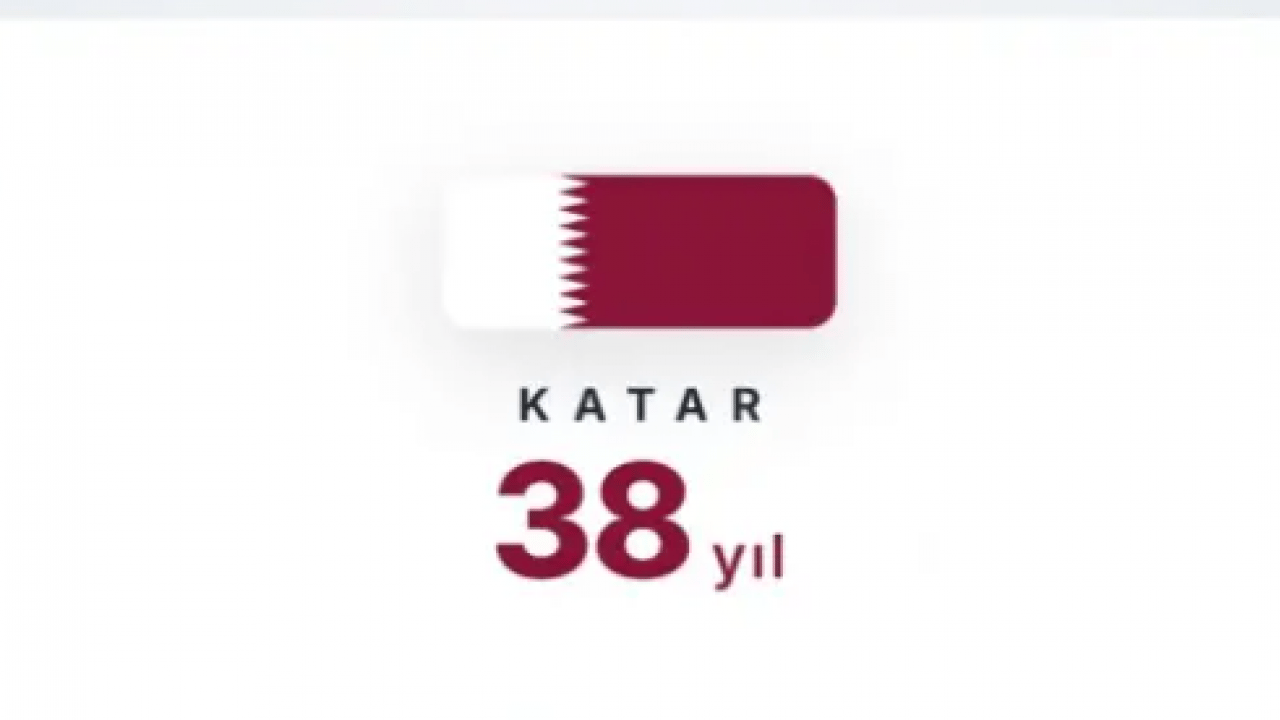 Foto - ABD'nin etekleri tutuştu! 10 yıl sonra bitecek!