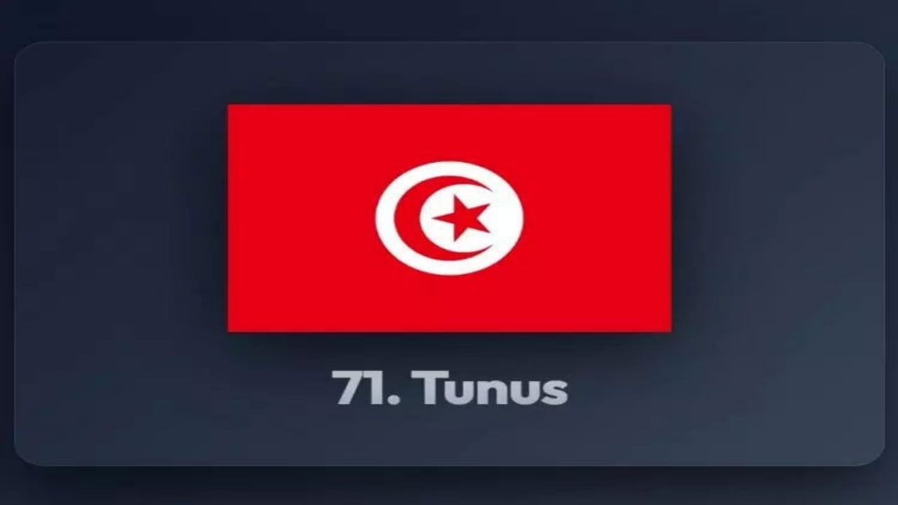 Foto - ABD’nin kapılarını tamamen kapattığı 75 ülke açıklandı! Peki listede Türkiye var mı?