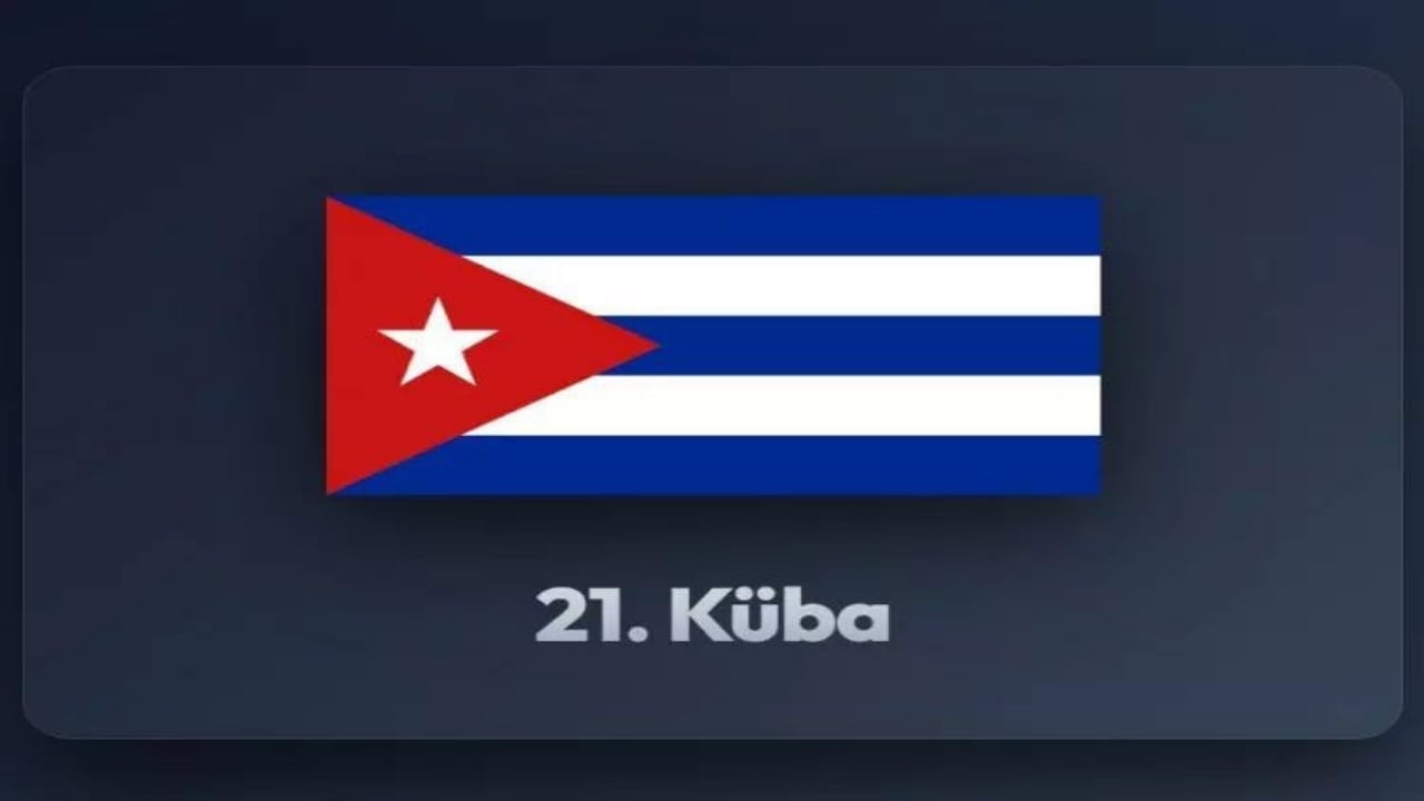 Foto - ABD’nin kapılarını tamamen kapattığı 75 ülke açıklandı! Peki listede Türkiye var mı?