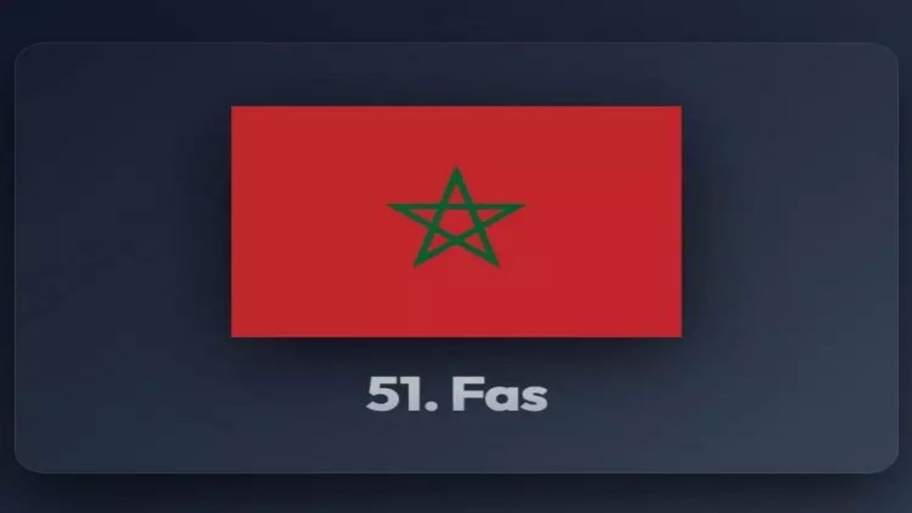 Foto - ABD’nin kapılarını tamamen kapattığı 75 ülke açıklandı! Peki listede Türkiye var mı?