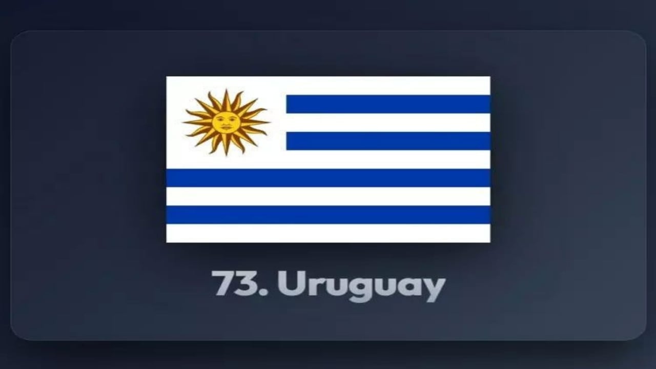 Foto - ABD’nin kapılarını tamamen kapattığı 75 ülke açıklandı! Peki listede Türkiye var mı?