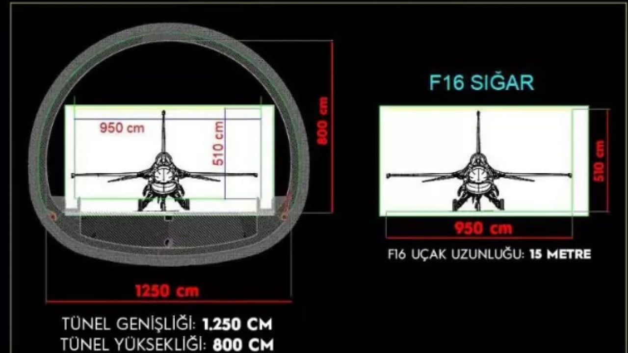 Foto - Acil durumda sığınak olacak! Bakan açıkladı!