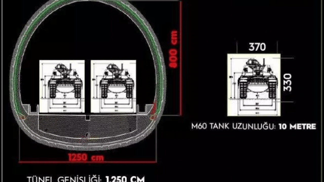 Foto - Acil durumda sığınak olacak! Bakan açıkladı!