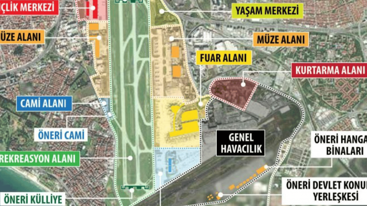 Foto - Açılışa gezizekalıları da bekleriz! İstanbul’un nefesi Millet Bahçesi geliyor