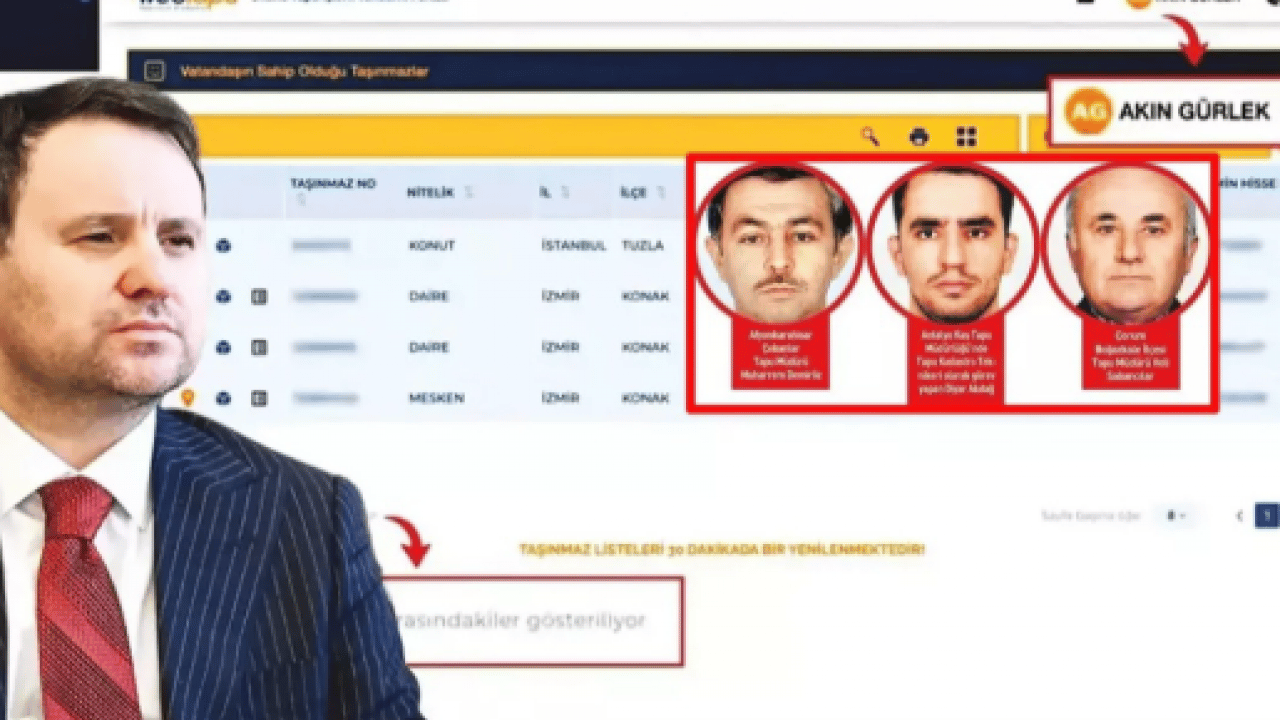 Foto - Adalet Bakanı’na usulsüz sorgulama: Haddini aşan tapu müdürü tutuklandı