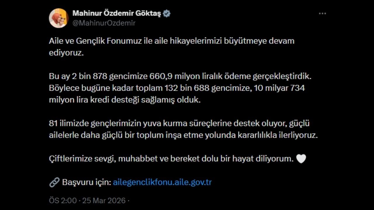 Foto - Aile ve Gençlik Fonu'ndan gençlere 660,9 milyon lira destek!