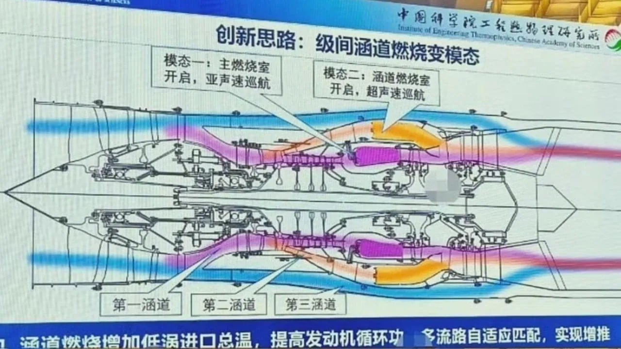 Foto - Akıllı motorla zirveye yerleştiler