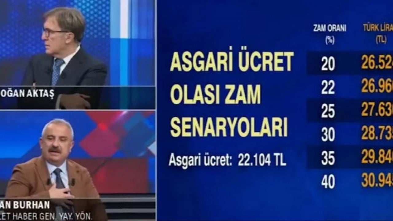 Foto - 'Ankara'dan bilgi aldım' diyen Sinan Burhan yeni asgari ücreti açıkladı