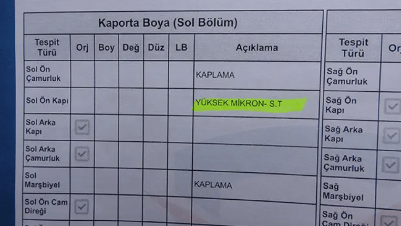 Foto - Araba aldığına pişman oldu! Satmak isteyince gerçek ortaya çıktı!