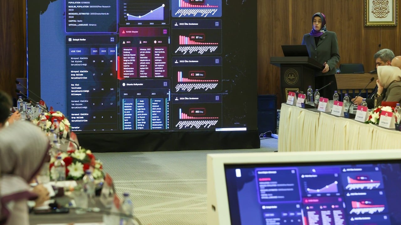 Foto - Arpaguş toplantıya katıldı: İslamofobiye karşı verilen mücadele, insan onurunu koruma mücadelesidir