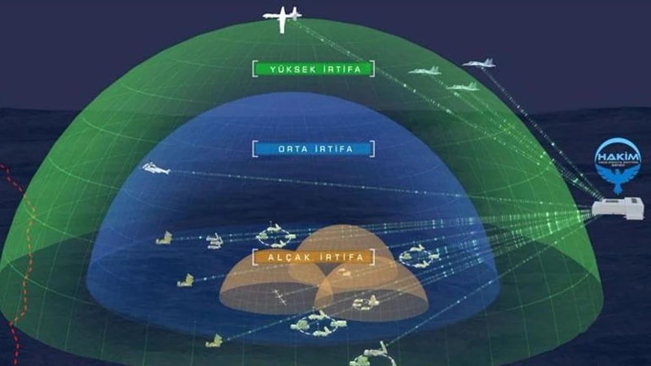 Foto - ASELSAN dün sabah saat 07.13’te çok ilginç bir şey yaptı: Ben ilgilendirmez deyip geçmeyin