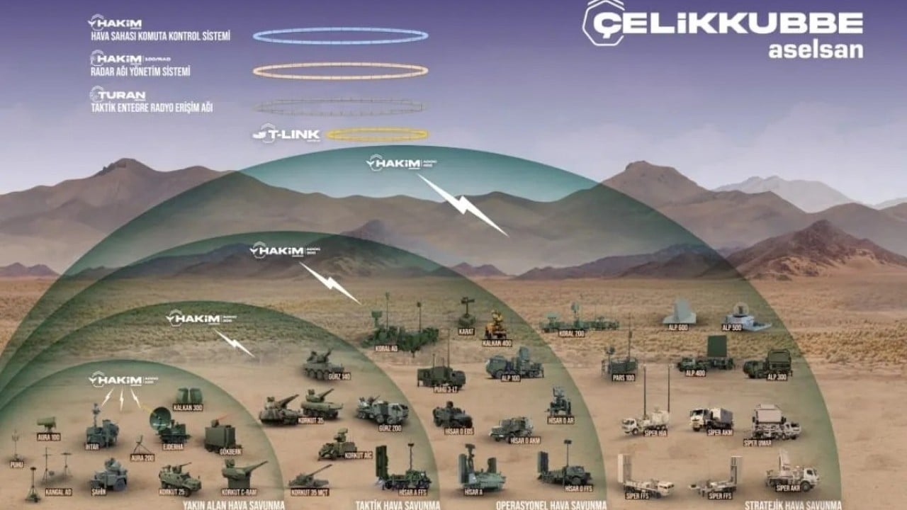Foto - ASELSAN dün sabah saat 07.13’te çok ilginç bir şey yaptı: Ben ilgilendirmez deyip geçmeyin