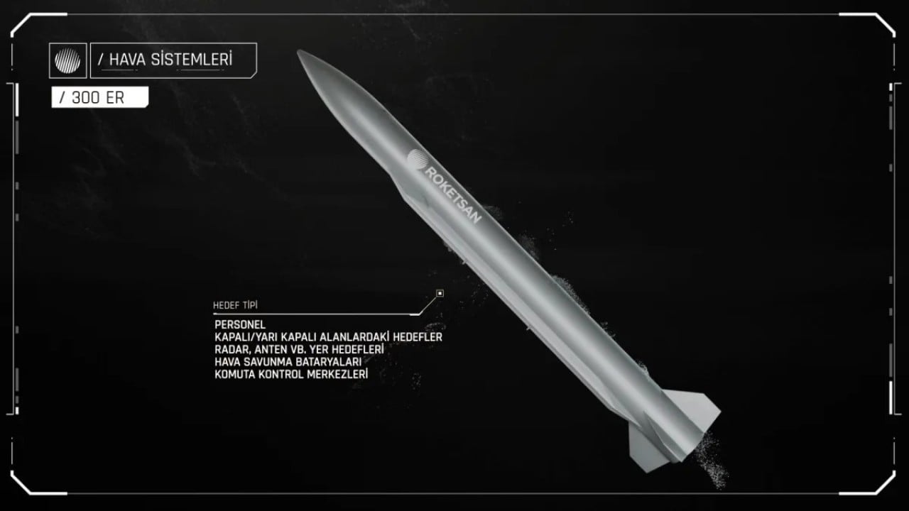 Foto - Avrupa ülkesi 'endişe verici' diyerek duyurdu: Türkiye diğer ülkeler gibi davranmayacak,o füzeyi kullanabilirler