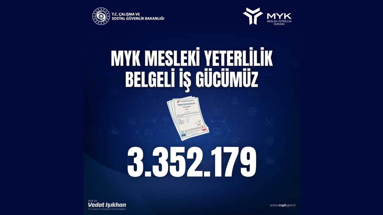 Foto - Bakan Işıkhan rakam verdi: 3 milyon 352 bin 179 belge düzenlendi