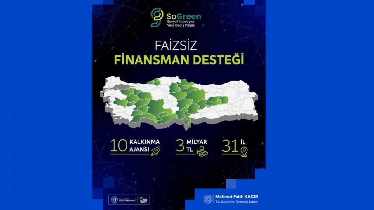 Foto - Bakan Kacır duyurdu! 31 kente 3 milyar TL'lik faizsiz finansman desteği