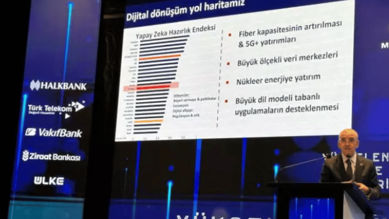 Foto - Bakan Şimşek tek tek sıraladı: İşte yapay zekanın yok edeceği meslekler!
