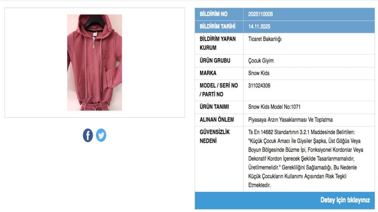 Foto - Bakanlık duyurdu: Güvensiz çıktı, iki çocuk giyim markasının satışı yasaklandı