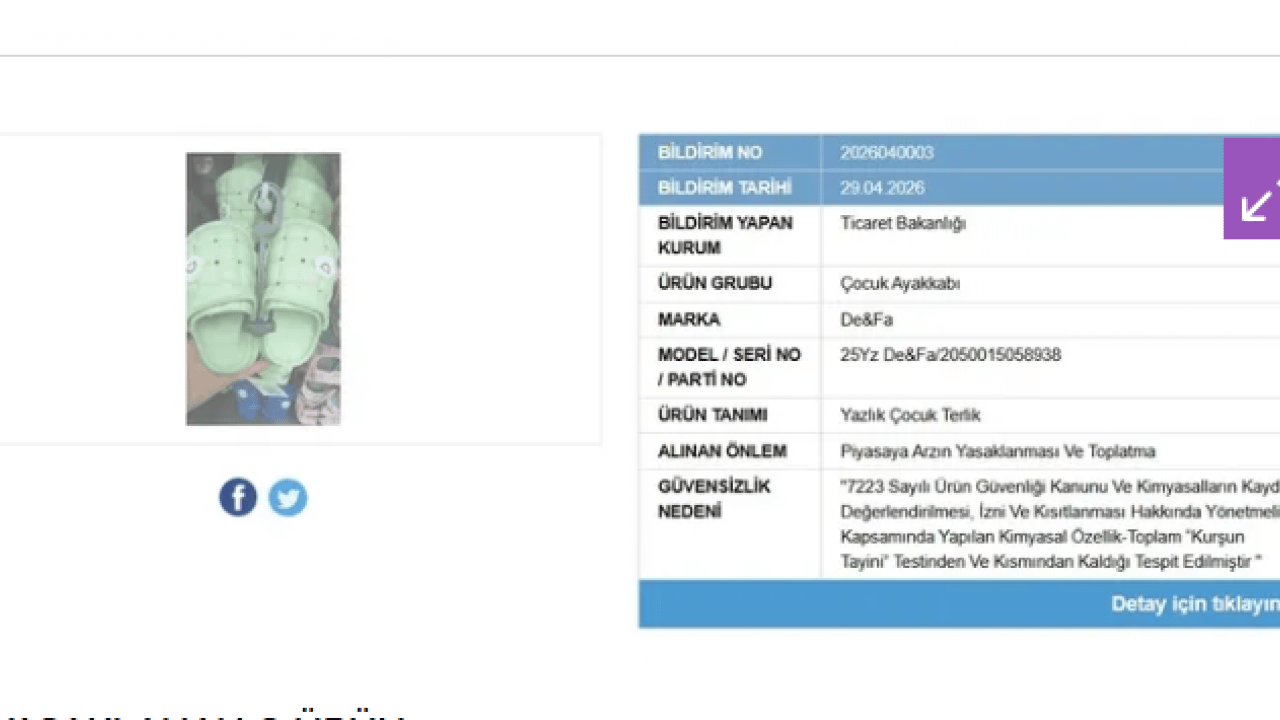Foto - Bakanlık göz açtırmıyor! Piyasadan toplatılmaya başlandı! Bir çocuk giyim ürünü daha yasaklandı